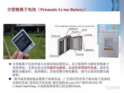 PPT | 锂离子电池和电池材料全面总结